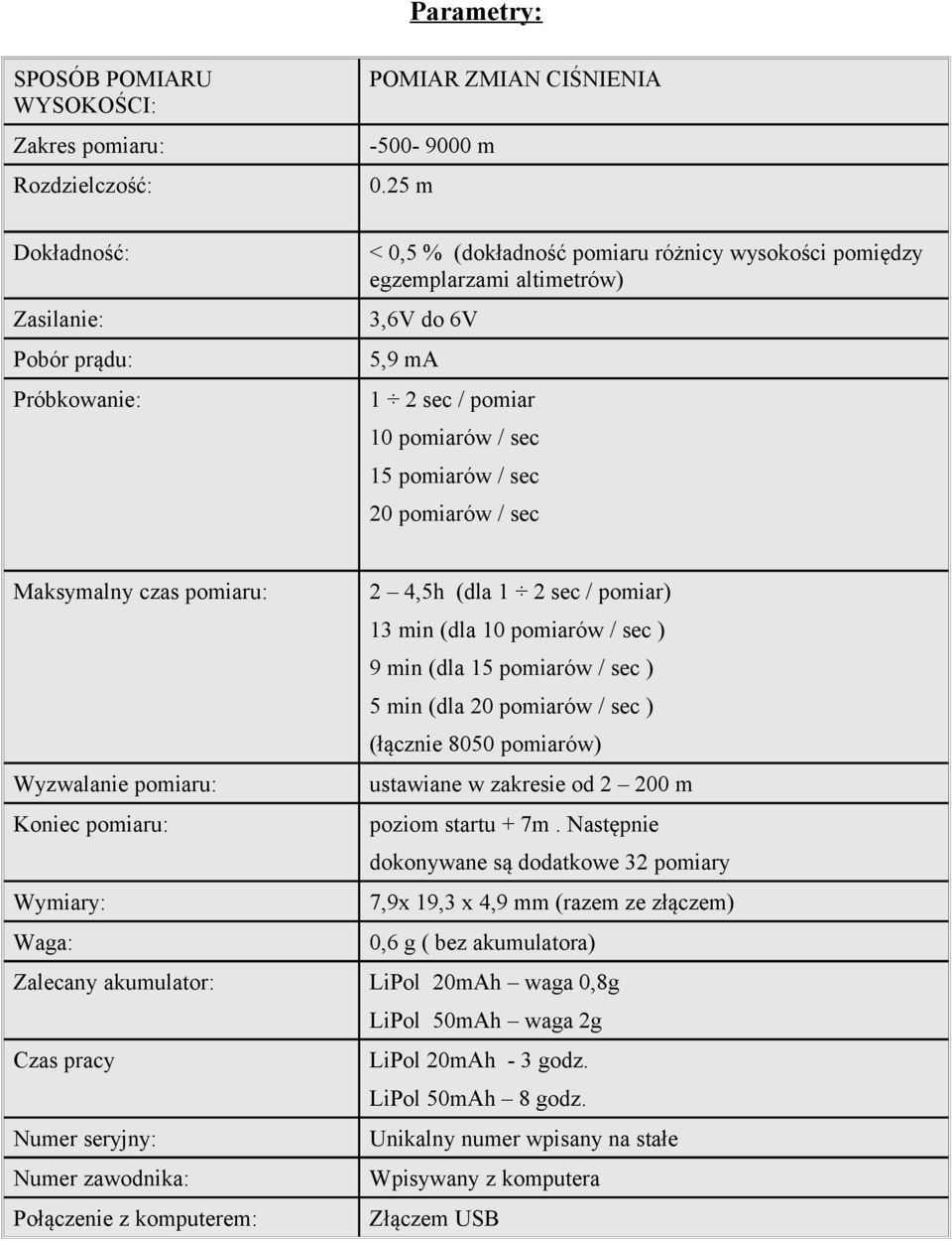 / sec 20 pomiarów / sec Maksymalny czas pomiaru: 2 4,5h (dla 1 2 sec / pomiar) 13 min (dla 10 pomiarów / sec ) 9 min (dla 15 pomiarów / sec ) 5 min (dla 20 pomiarów / sec ) (łącznie 8050 pomiarów)