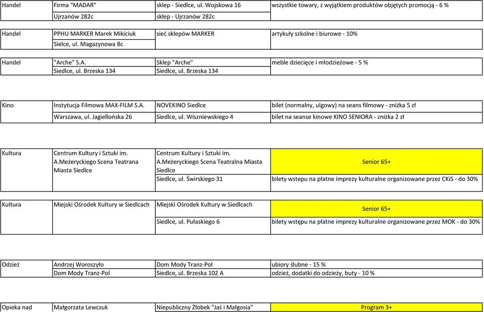 Brzeska 134 meble dziecięce i młodzieżowe - 5 % Kino Instytucja Filmowa MAX-FILM S.A. NOVEKINO Siedlce bilet (normalny, ulgowy) na seans filmowy - zniżka 5 zł Warszawa, ul.