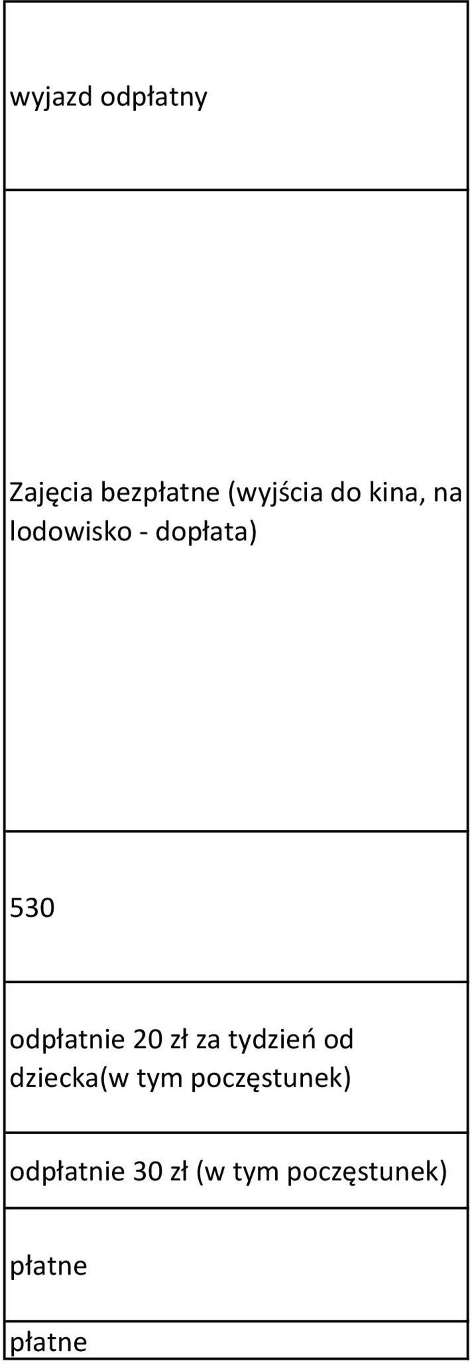 zł za tydzień od dziecka(w tym poczęstunek)