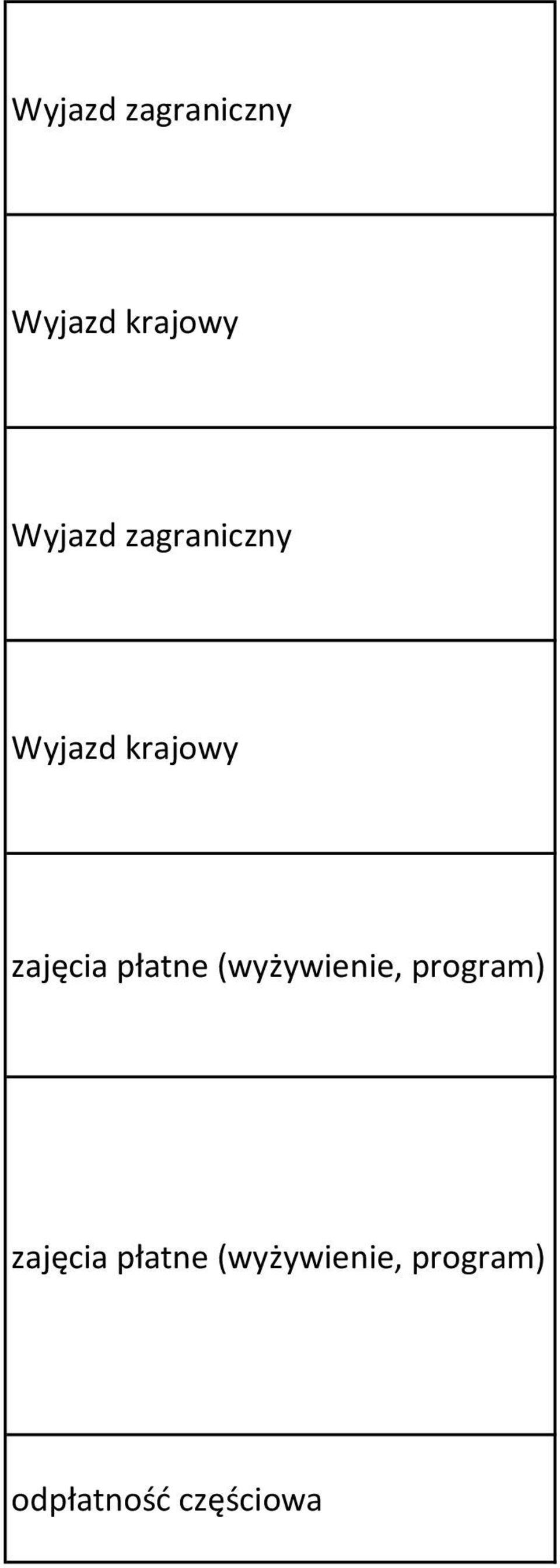 płatne (wyżywienie, program) zajęcia