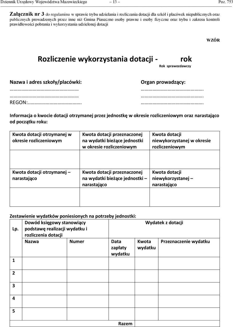 fizyczne oraz trybu i zakresu kontroli prawidłowości pobrania i wykorzystania udzielonej dotacji WZÓR Rozliczenie wykorzystania dotacji - rok Rok sprawozdawczy Nazwa i adres szkoły/placówki: REGON:.