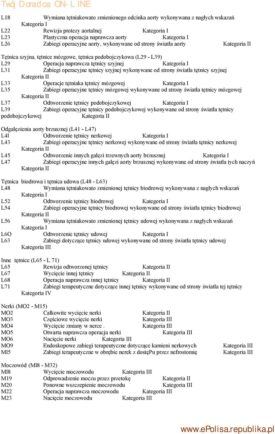 operacyjne tętnicy szyjnej wykonywane od strony światła tętnicy szyjnej Kategoria II L33 Operacje tętniaka tętnicy mózgowej Kategoria I L35 Zabiegi operacyjne tętnicy mózgowej wykonywane od strony