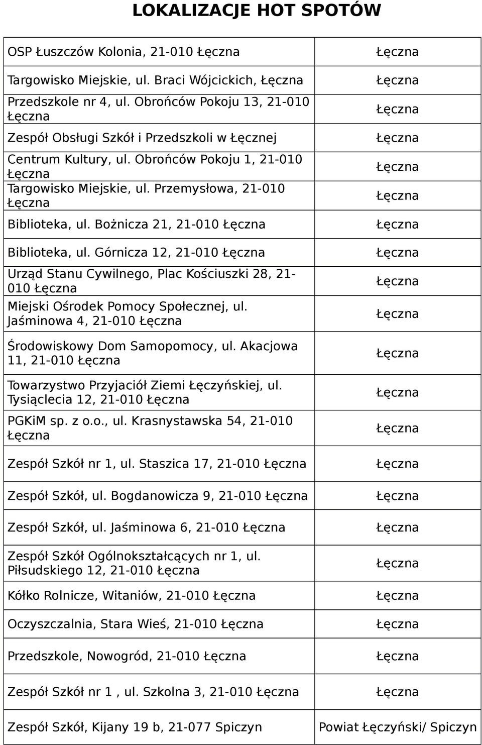 Górnicza 12, 21-010 Urząd Stanu Cywilnego, Plac Kościuszki 28, 21-010 Miejski Ośrodek Pomocy Społecznej, ul. Jaśminowa 4, 21-010 Środowiskowy Dom Samopomocy, ul.