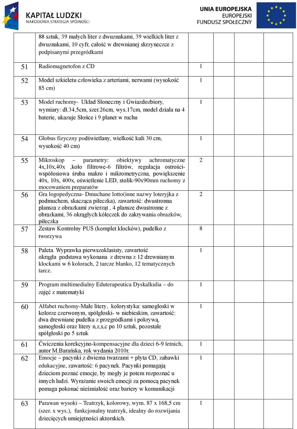 7cm, model działa na 4 baterie, ukazuje Słońce i 9 planet w ruchu 54 Globus fizyczny podświetlany, wielkość kuli 30 cm, wysokość 40 cm) 55 Mikroskop parametry: obiektywy achromatyczne 4x,0x,40x,koło