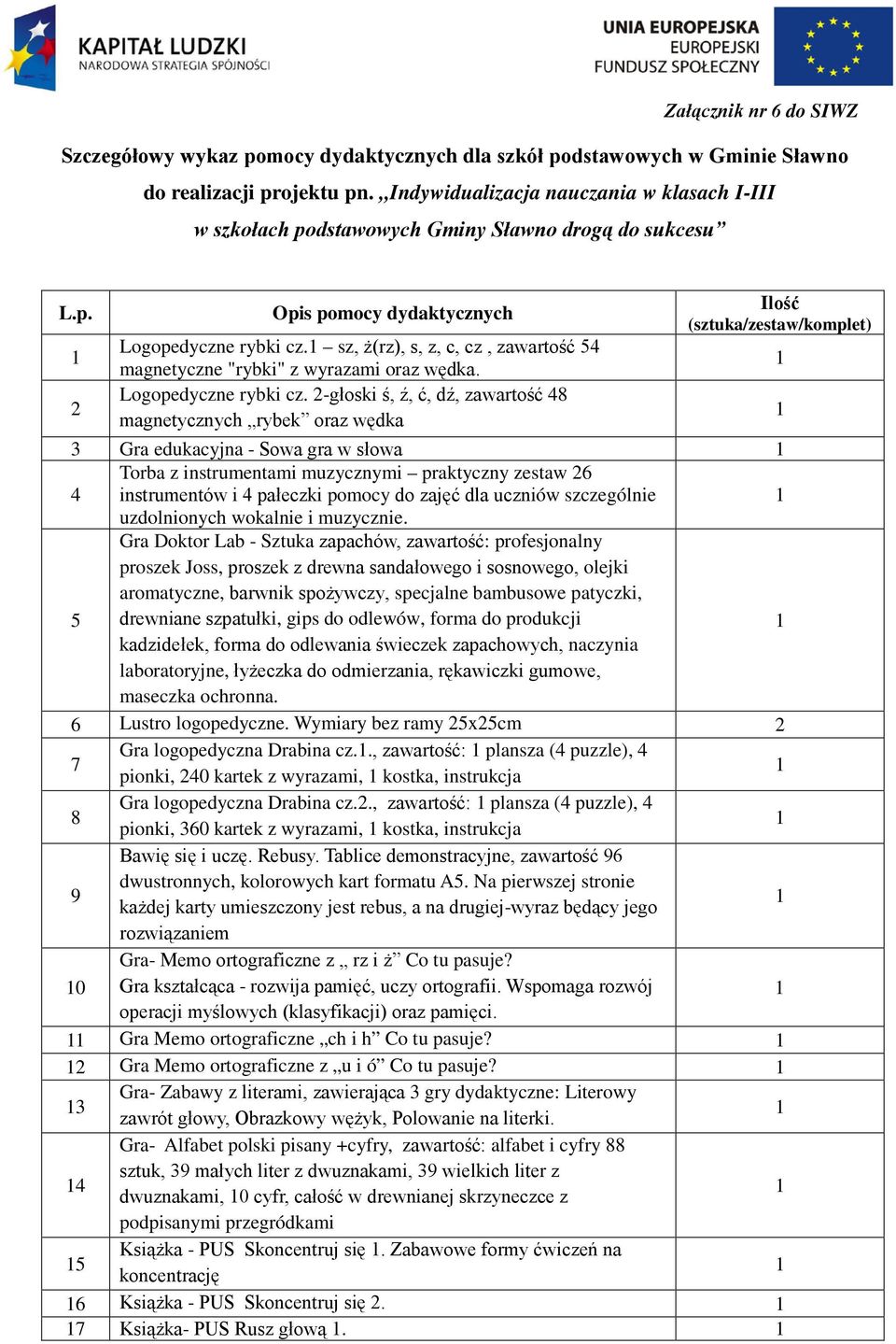 sz, ż(rz), s, z, c, cz, zawartość 54 magnetyczne "rybki" z wyrazami oraz wędka. Logopedyczne rybki cz.