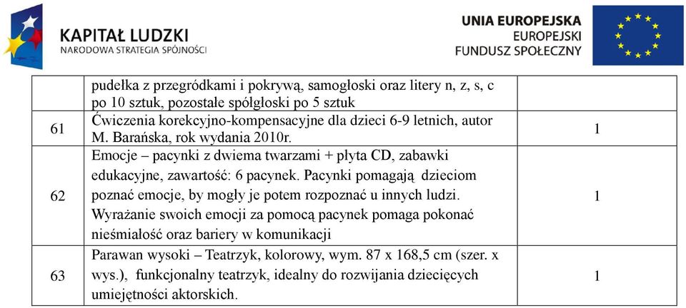 Pacynki pomagają dzieciom poznać emocje, by mogły je potem rozpoznać u innych ludzi.