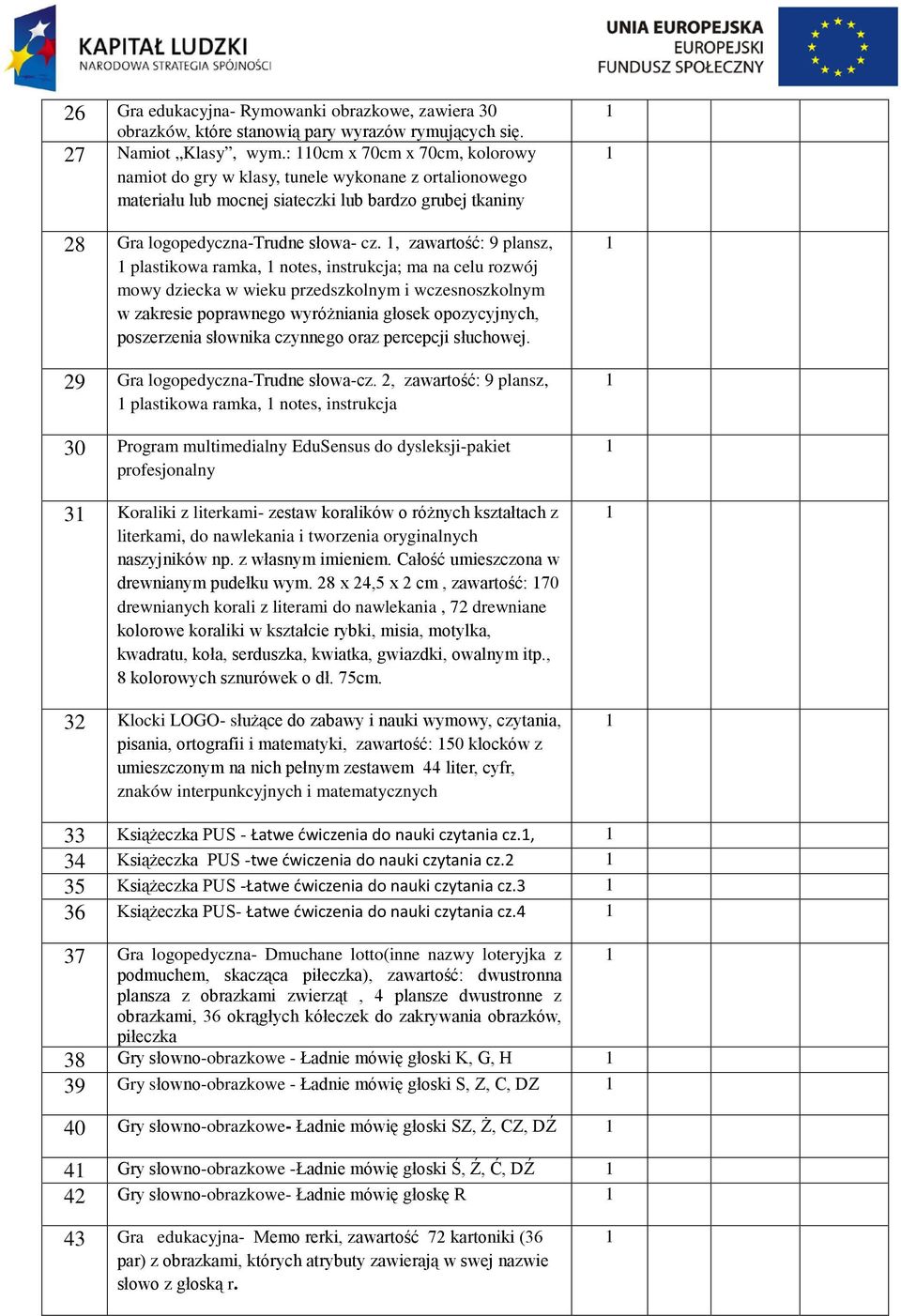 , zawartość: 9 plansz, plastikowa ramka, notes, instrukcja; ma na celu rozwój mowy dziecka w wieku przedszkolnym i wczesnoszkolnym w zakresie poprawnego wyróżniania głosek opozycyjnych, poszerzenia