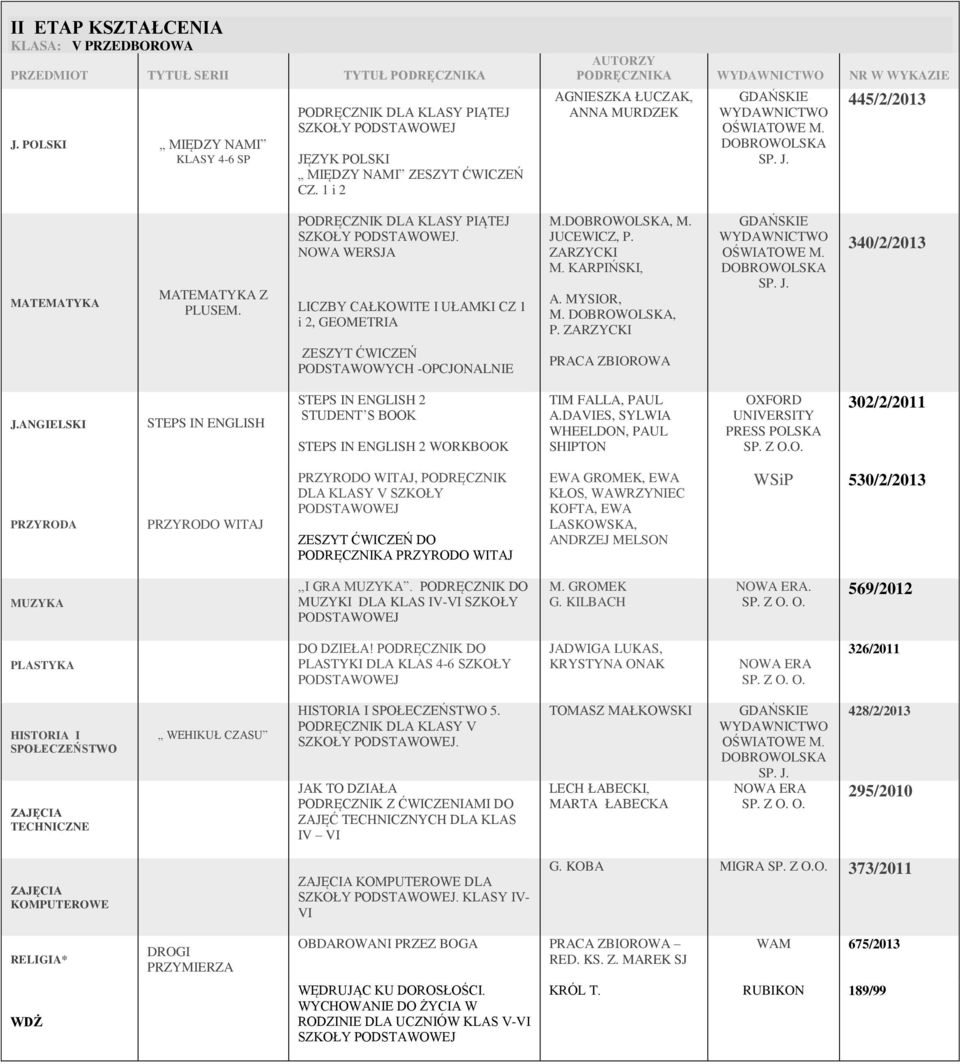 NOWA WERSJA LICZBY CAŁKOWITE I UŁAMKI CZ 1 i 2, GEOMETRIA, JUCEWICZ, P. ZARZYCKI KARPIŃSKI, A. MYSIOR,, P.