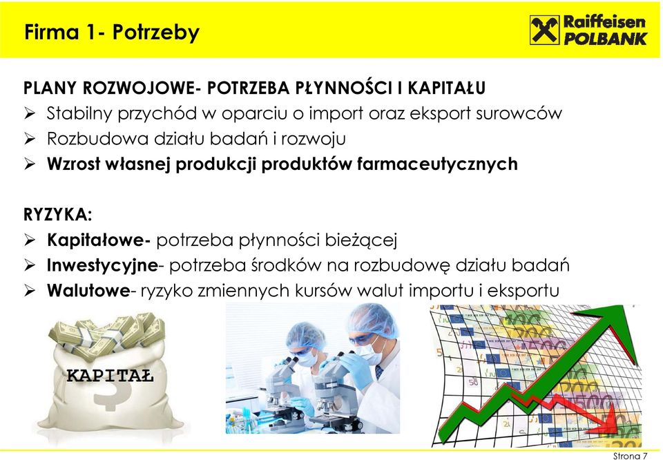 farmaceutycznych RYZYKA: Kapitałowe- ł potrzeba płynności ł ś bieżącej ż Inwestycyjne- potrzeba