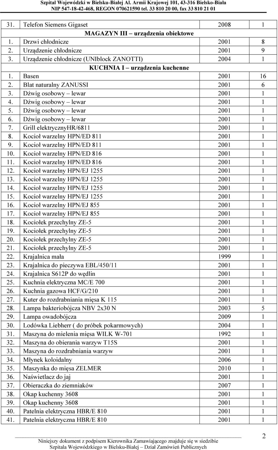 Dźwig osobowy lewar 2001 1 6. Dźwig osobowy lewar 2001 1 7. Grill elektrycznyhr/6811 2001 1 8. Kocioł warzelny HPN/ED 811 2001 1 9. Kocioł warzelny HPN/ED 811 2001 1 10.