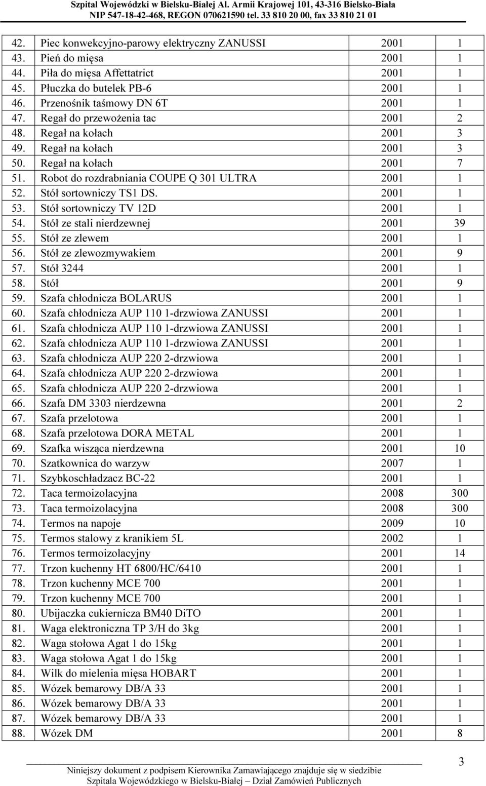 2001 1 53. Stół sortowniczy TV 12D 2001 1 54. Stół ze stali nierdzewnej 2001 39 55. Stół ze zlewem 2001 1 56. Stół ze zlewozmywakiem 2001 9 57. Stół 3244 2001 1 58. Stół 2001 9 59.