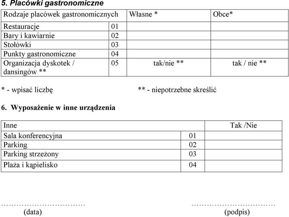 ** tak / nie ** * - wpisać liczbę ** - niepotrzebne skreślić 6.