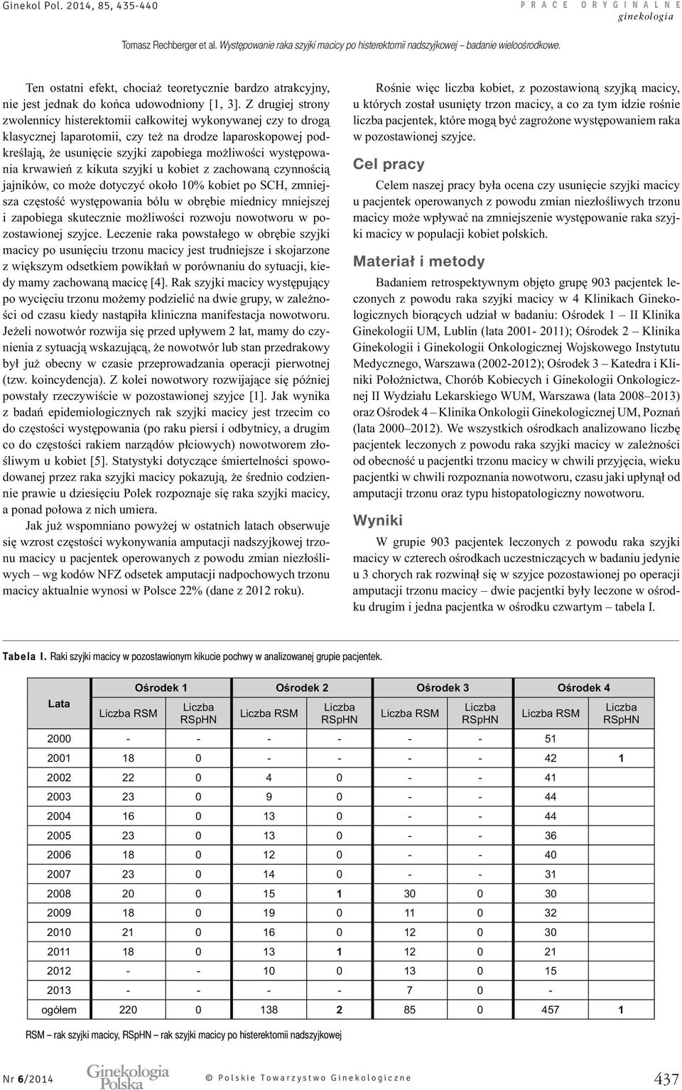 Lata RSM RSM RSM RSM 2000 - - - - - - 51 2001 18 0 - - - - 42 1 2002 22 0 4 0 - - 41 2003 23 0 9 0 - - 44 2004 16 0 13 0 - - 44 2005 23 0 13 0 - - 36 2006 18 0 12