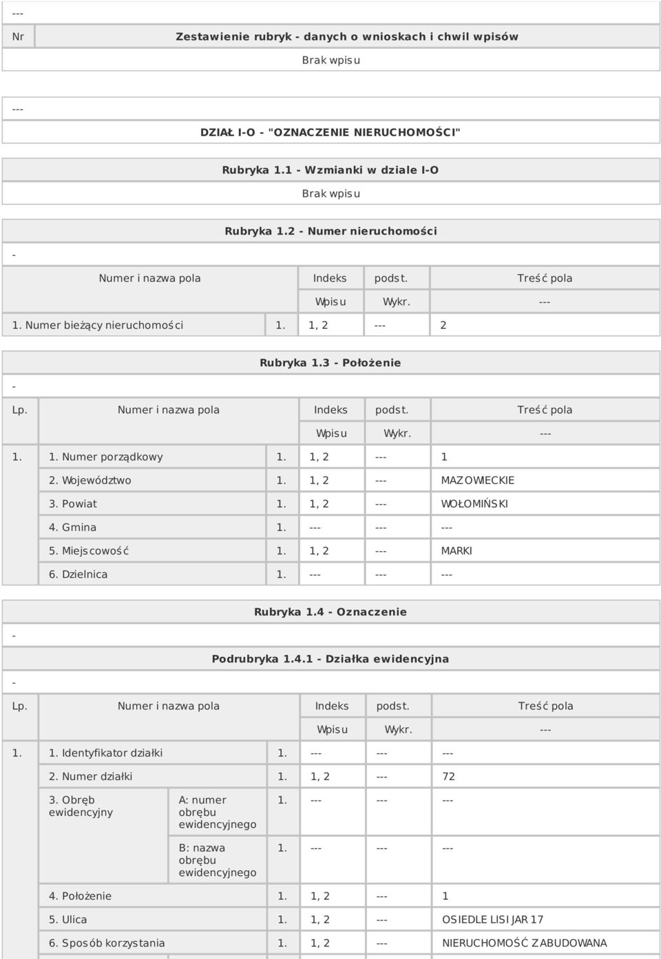 Dzielnica 1. Rubryka 1.4 Oznaczenie Podrubryka 1.4.1 Działka ewidencyjna Wpisu Wykr. 1. 1. Identyfikator działki 1. 2. Numer działki 1. 1, 2 72 3.