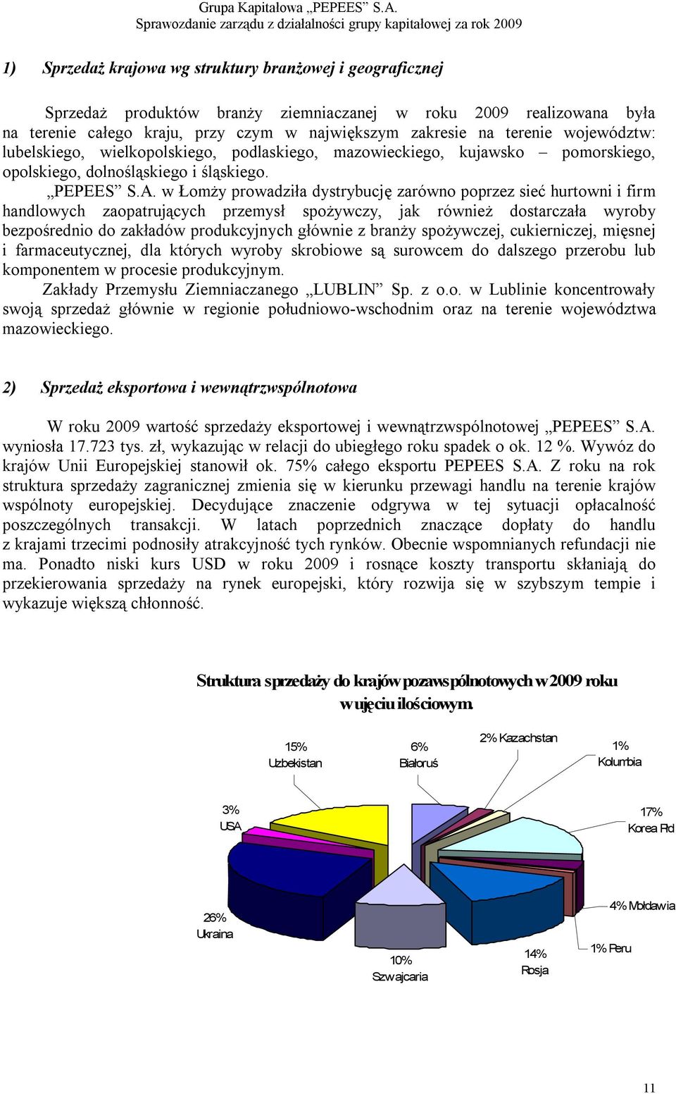 w Łomży prowadziła dystrybucję zarówno poprzez sieć hurtowni i firm handlowych zaopatrujących przemysł spożywczy, jak również dostarczała wyroby bezpośrednio do zakładów produkcyjnych głównie z