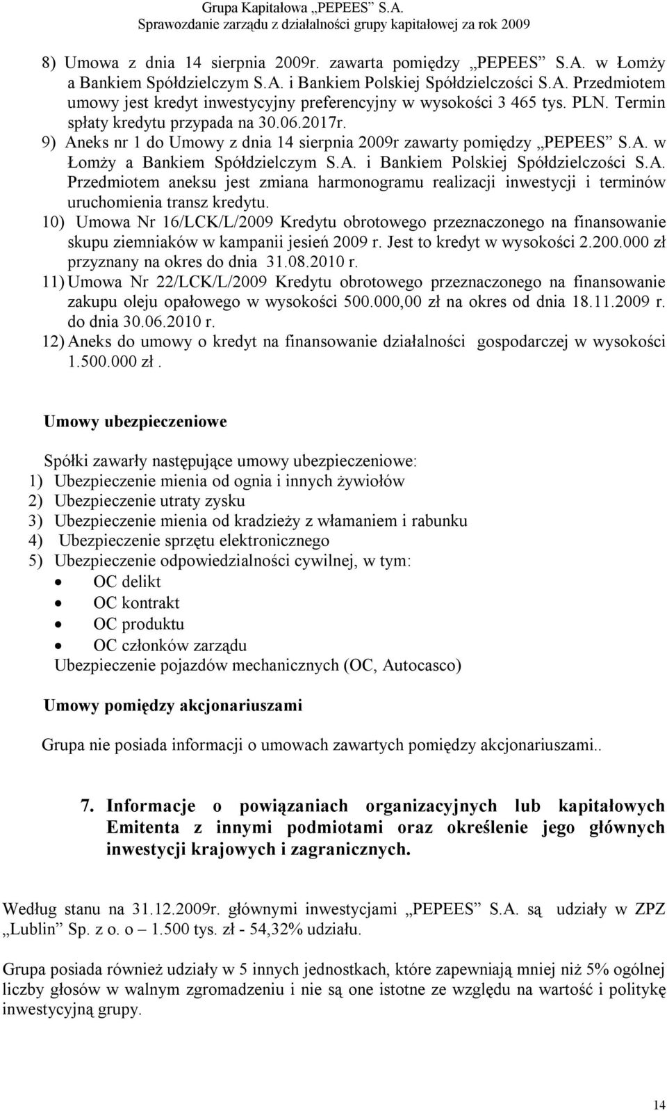 A. Przedmiotem aneksu jest zmiana harmonogramu realizacji inwestycji i terminów uruchomienia transz kredytu.