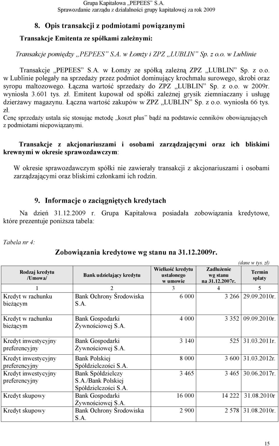 Emitent kupował od spółki zależnej grysik ziemniaczany i usługę dzierżawy magazynu. Łączna wartość zakupów w ZPZ LUBLIN Sp. z o.o. wyniosła 66 tys. zł.