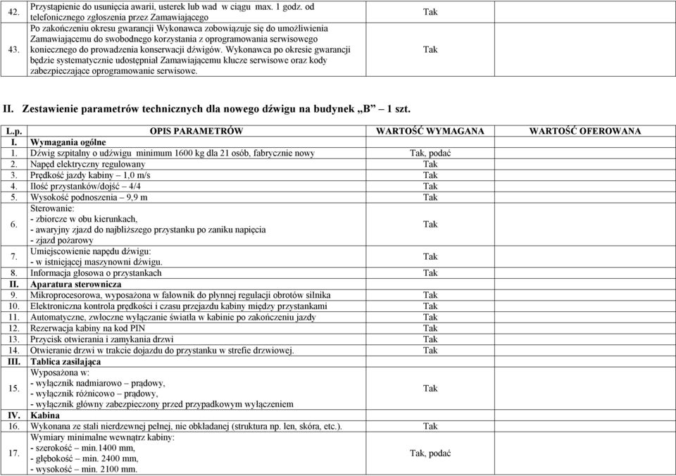 koniecznego do prowadzenia konserwacji dźwigów. Wykonawca po okresie gwarancji będzie systematycznie udostępniał Zamawiającemu klucze serwisowe oraz kody zabezpieczające oprogramowanie serwisowe. II.