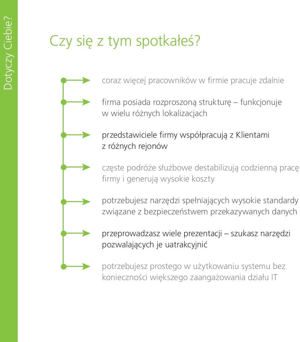 współpracują z Klientami z różnych rejonów częste podróże służbowe destabilizują codzienną pracę firmy i generują wysokie koszty potrzebujesz