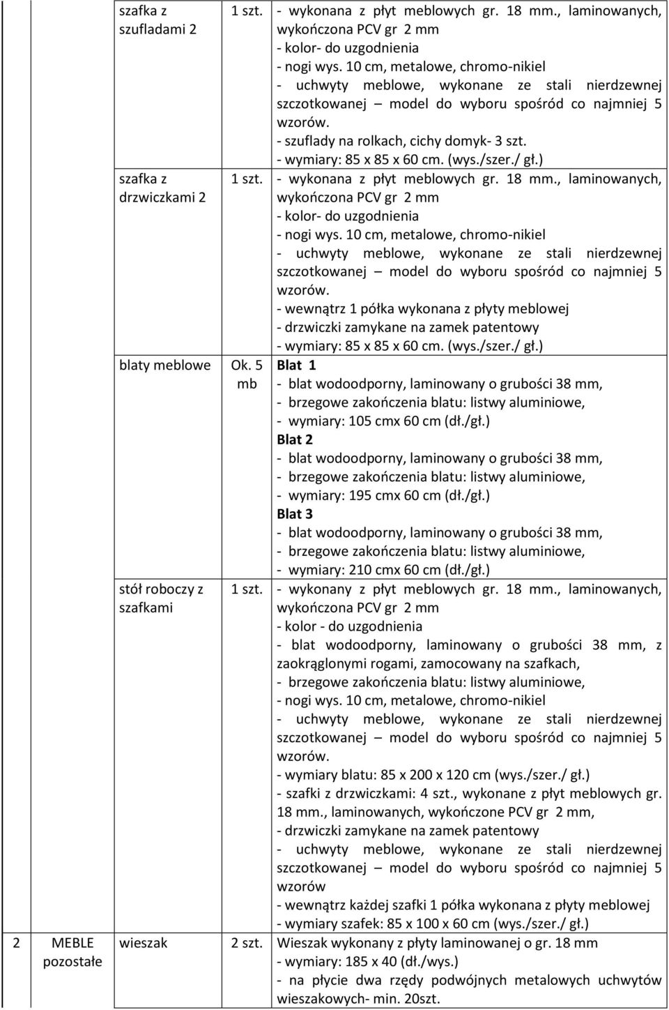 /gł.) 1 szt. - wykonany z płyt meblowych gr. 18 mm., laminowanych, - kolor - do uzgodnienia z zaokrąglonymi rogami, zamocowany na szafkach,. - wymiary blatu: 85 x 200 x 120 cm (wys./szer./ gł.