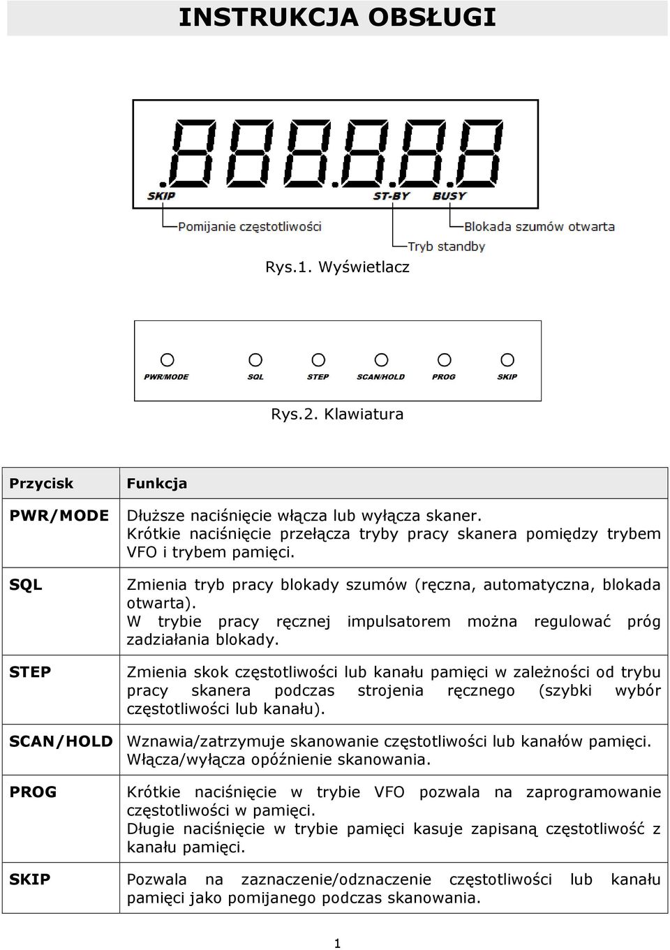 W trybie pracy ręcznej impulsatorem można regulować próg zadziałania blokady.