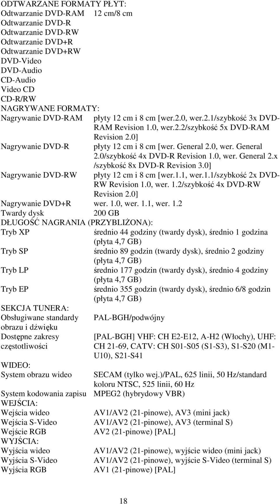 0, wer. General 2.0/szybkość 4x DVD-R Revision 1.0, wer. General 2.x /szybkość 8x DVD-R Revision 3.0] Nagrywanie DVD-RW płyty 12 cm i 8 cm [wer.1.1, wer.1.1/szybkość 2x DVD- RW Revision 1.0, wer. 1.2/szybkość 4x DVD-RW Revision 2.