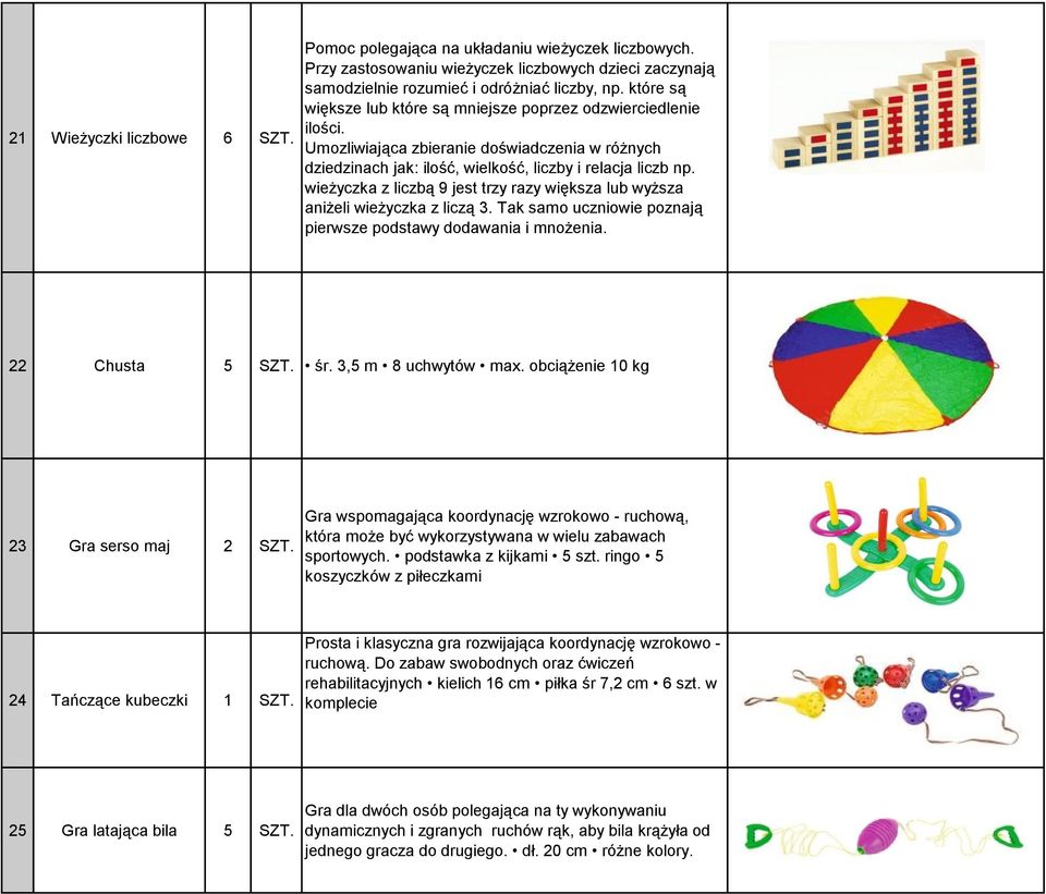 wieżyczka z liczbą 9 jest trzy razy większa lub wyższa aniżeli wieżyczka z liczą 3. Tak samo uczniowie poznają pierwsze podstawy dodawania i mnożenia. 22 Chusta 5 SZT. śr. 3,5 m 8 uchwytów max.