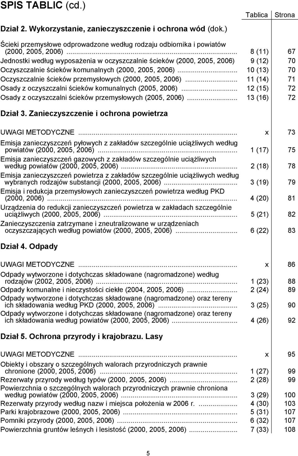 .. 10 (13) 70 Oczyszczalnie ścieków przemysłowych (2000, 2005, 2006)... 11 (14) 71 Osady z oczyszczalni ścieków komunalnych (2005, 2006).