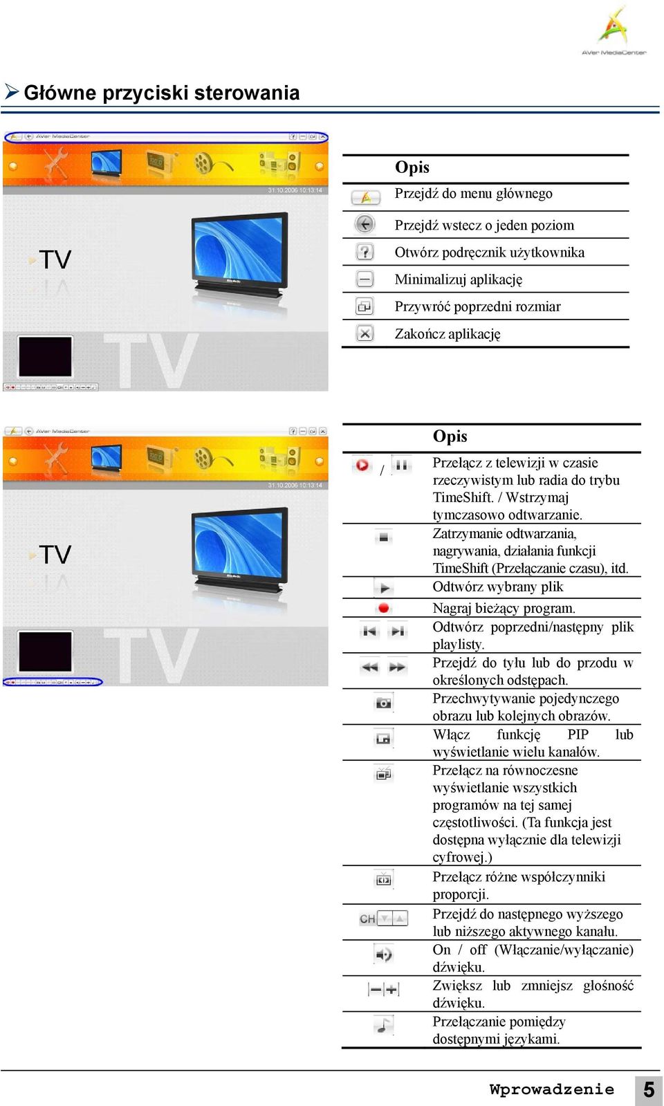 Odtwórz wybrany plik Nagraj bieżący program. Odtwórz poprzedni/następny plik playlisty. Przejdź do tyłu lub do przodu w określonych odstępach.