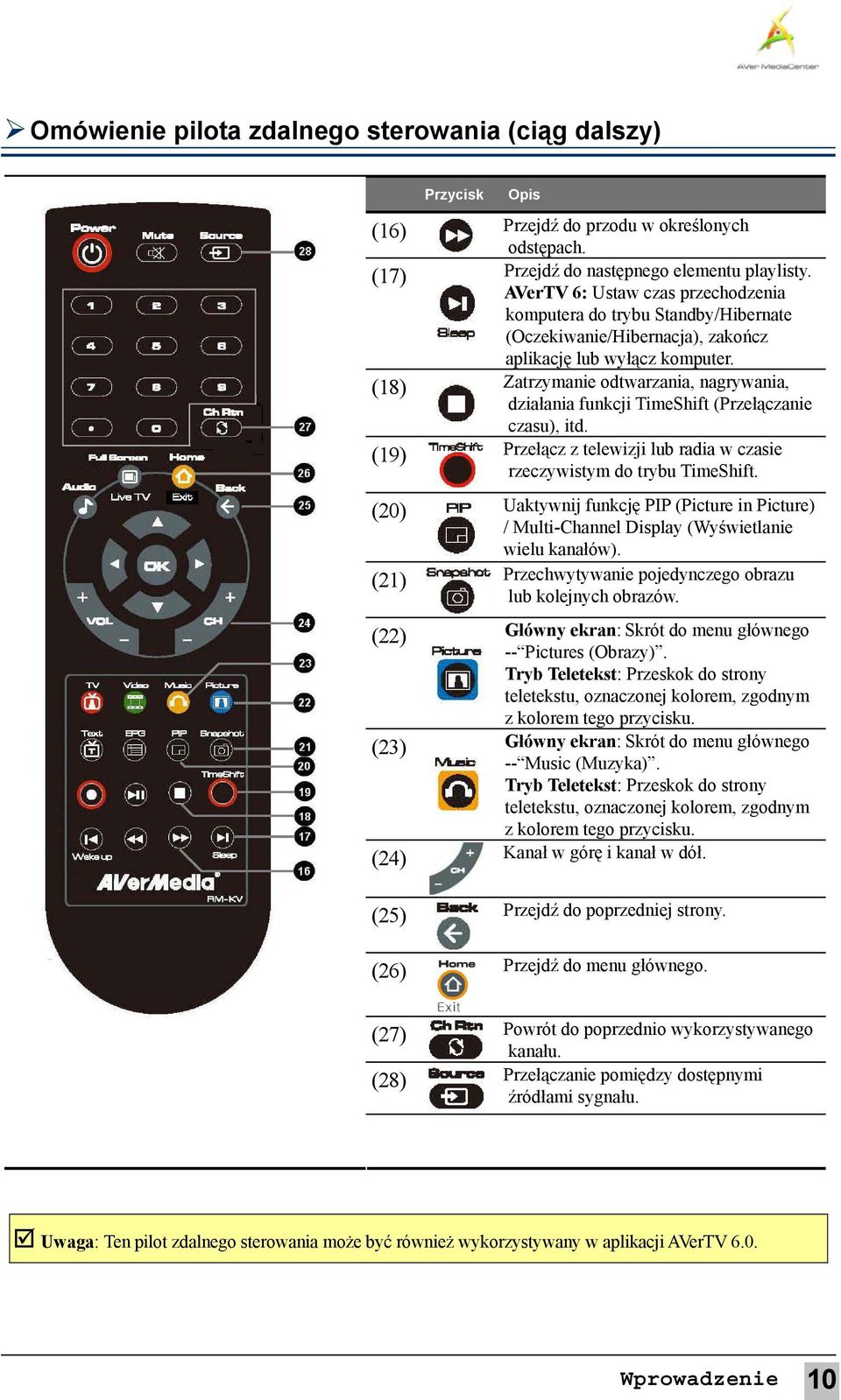 (18) Zatrzymanie odtwarzania, nagrywania, działania funkcji TimeShift (Przełączanie czasu), itd. (19) Przełącz z telewizji lub radia w czasie rzeczywistym do trybu TimeShift.