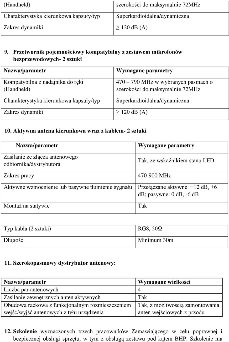 wybranych pasmach o szerokości do maksymalnie 72MHz Superkardioidalna/dynamiczna 120 db (A) 10.