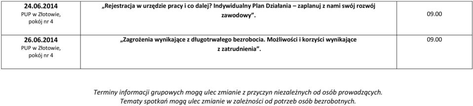 2014 Terminy informacji grupowych mogą ulec