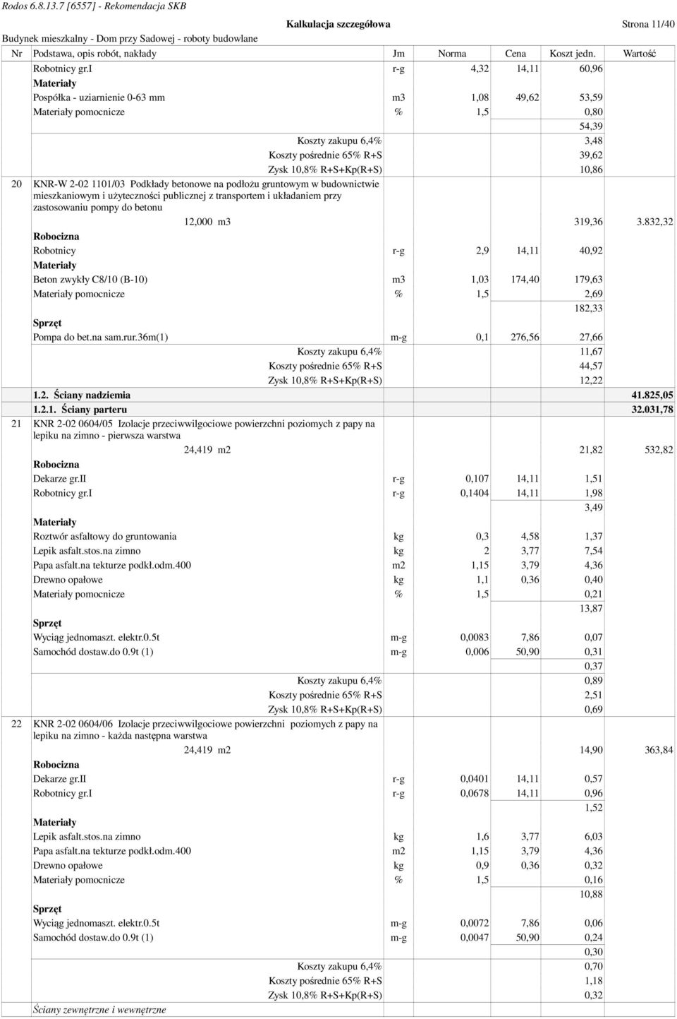 1101/03 Podkłady betonowe na podłożu gruntowym w budownictwie mieszkaniowym i użyteczności publicznej z transportem i układaniem przy zastosowaniu pompy do betonu 12,000 m3 319,36 3.