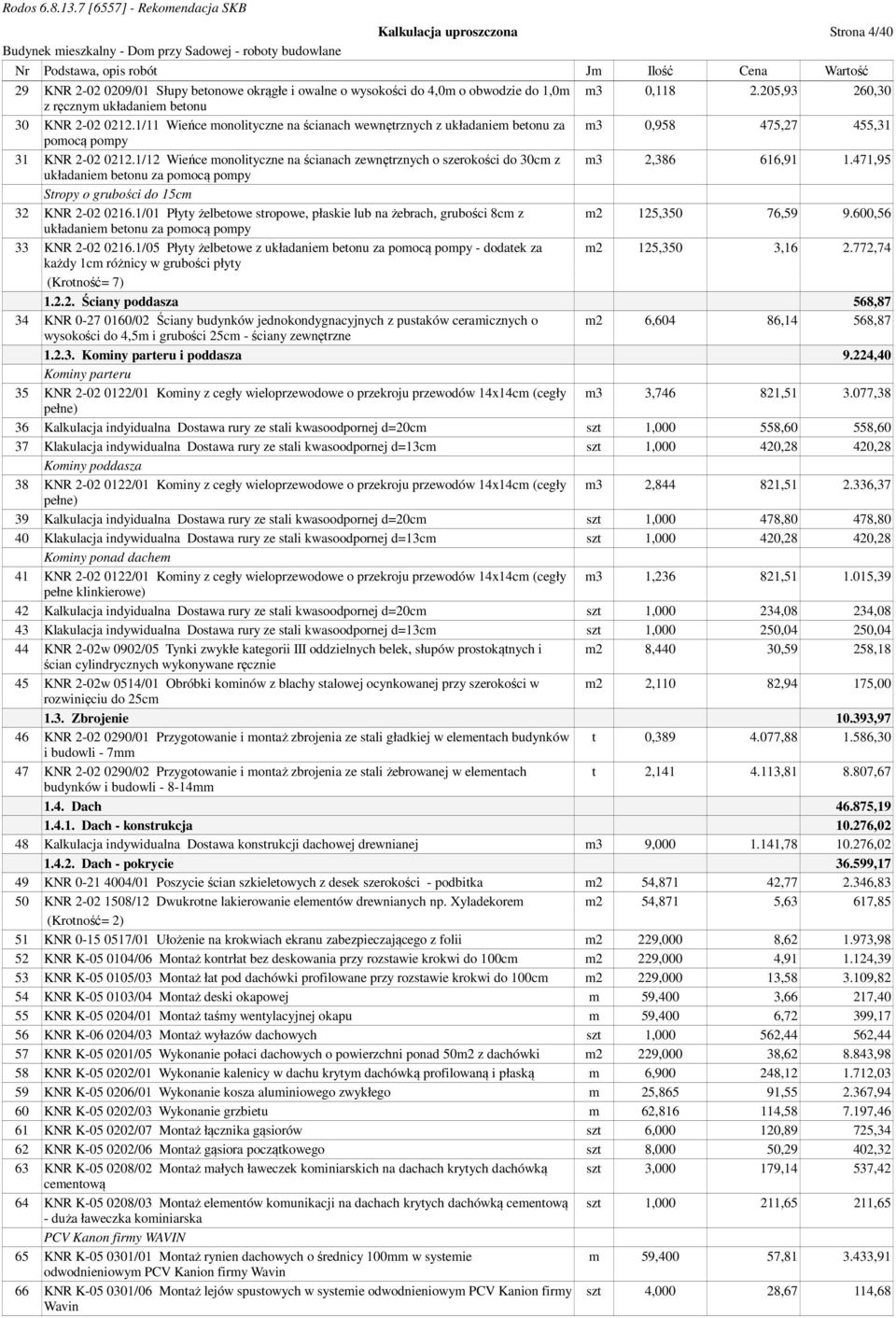 1/12 Wieńce monolityczne na ścianach zewnętrznych o szerokości do 30cm z m3 2,386 616,91 1.471,95 układaniem betonu za pomocą pompy Stropy o grubości do 15cm 32 KNR 2-02 0216.