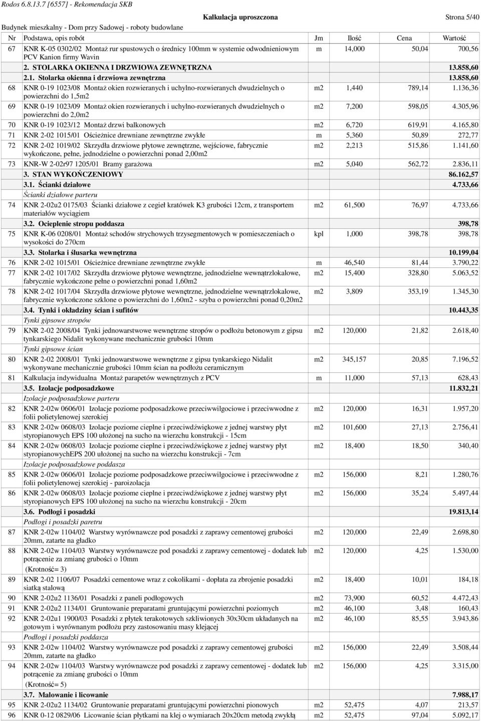 858,60 68 KNR 0-19 1023/08 Montaż okien rozwieranych i uchylno-rozwieranych dwudzielnych o m2 1,440 789,14 1.