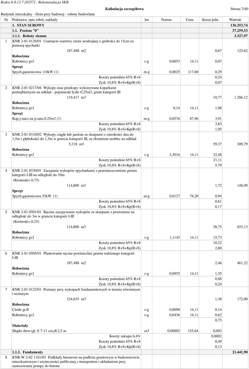 gąsienicowa 110kW (1) m-g 0,0025 117,60 0,29 Koszty pośrednie 65% R+S 0,24 Zysk 10,8% R+S+Kp(R+S) 0,07 2 KNR 2-01 0217/04 Wykopy oraz przekopy wykonywane koparkami podsiębiernymi na odkład -