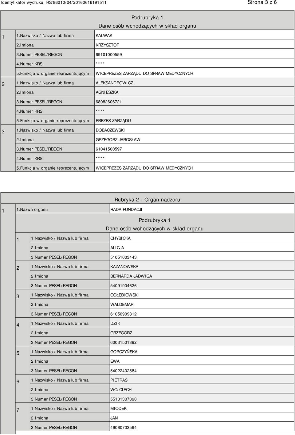 Funkcja w organie reprezentującym PREZES ZARZĄDU 3 1.Nazwisko / Nazwa lub firma DOBACZEWSKI GRZEGORZ JAROSŁAW 3.Numer PESEL/REGON 61041500597 4.Numer KRS **** 5.