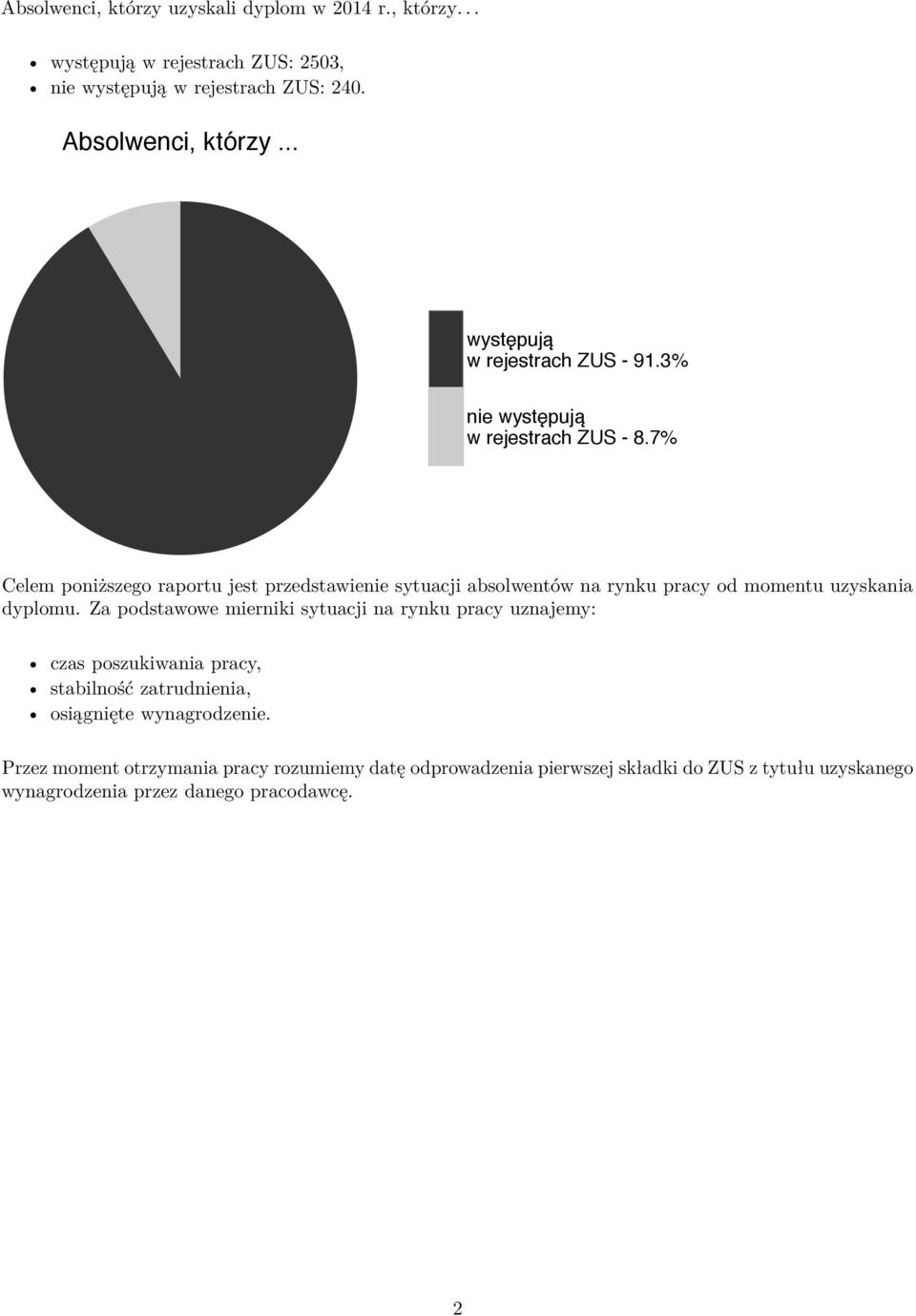 7% Celem poniższego raportu jest przedstawienie sytuacji absolwentów na rynku pracy od momentu uzyskania dyplomu.