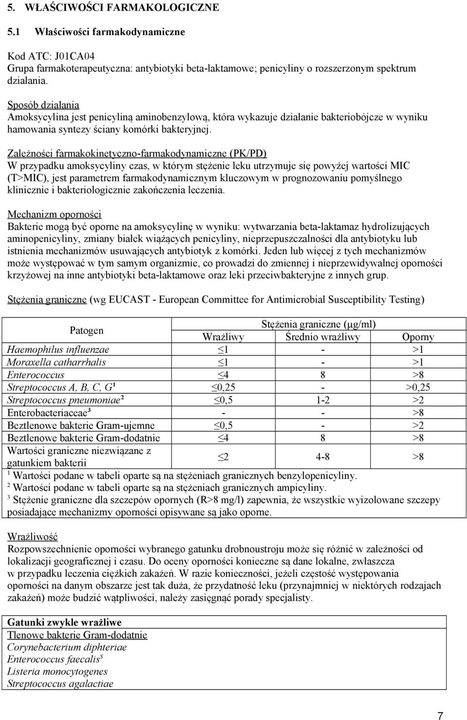 Zależności farmakokinetyczno-farmakodynamiczne (PK/PD) W przypadku amoksycyliny czas, w którym stężenie leku utrzymuje się powyżej wartości MIC (T>MIC), jest parametrem farmakodynamicznym kluczowym w