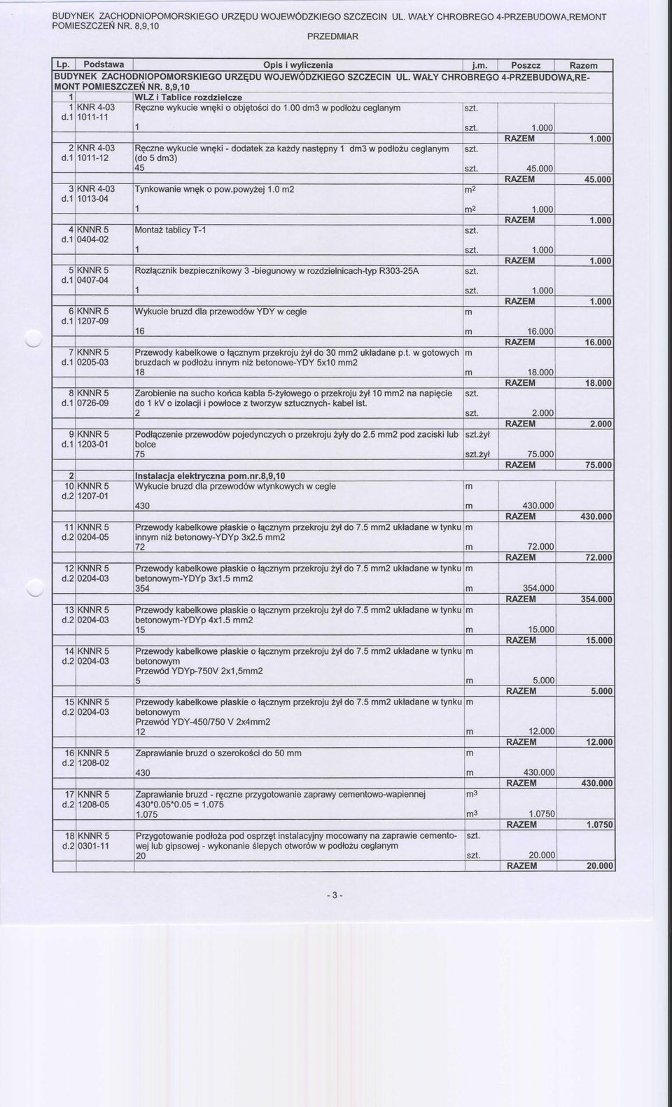 0404-0 5 KNNR5 d. 0407-04 6 KNNR5 d. 07-09 7 KNNR5 d. 005-03 8 KNNR5 d. 076-09 9 KNNR5 d. 03-0 0 KNNR5 d. 07-0 KNNR5 d. 004-05 KNNR5 d. 004-03 3 KNNR5 d. 004-03 4 KNNR5 d. 004-03 5 KNNR5 d.