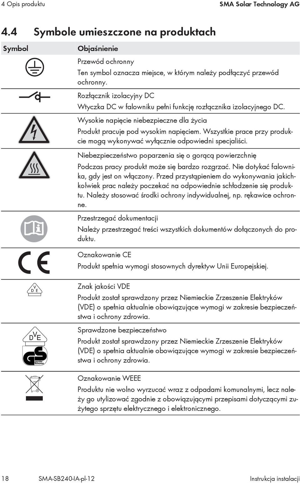 Wszystkie prace przy produkcie mogą wykonywać wyłącznie odpowiedni specjaliści. Niebezpieczeństwo poparzenia się o gorącą powierzchnię Podczas pracy produkt może się bardzo rozgrzać.