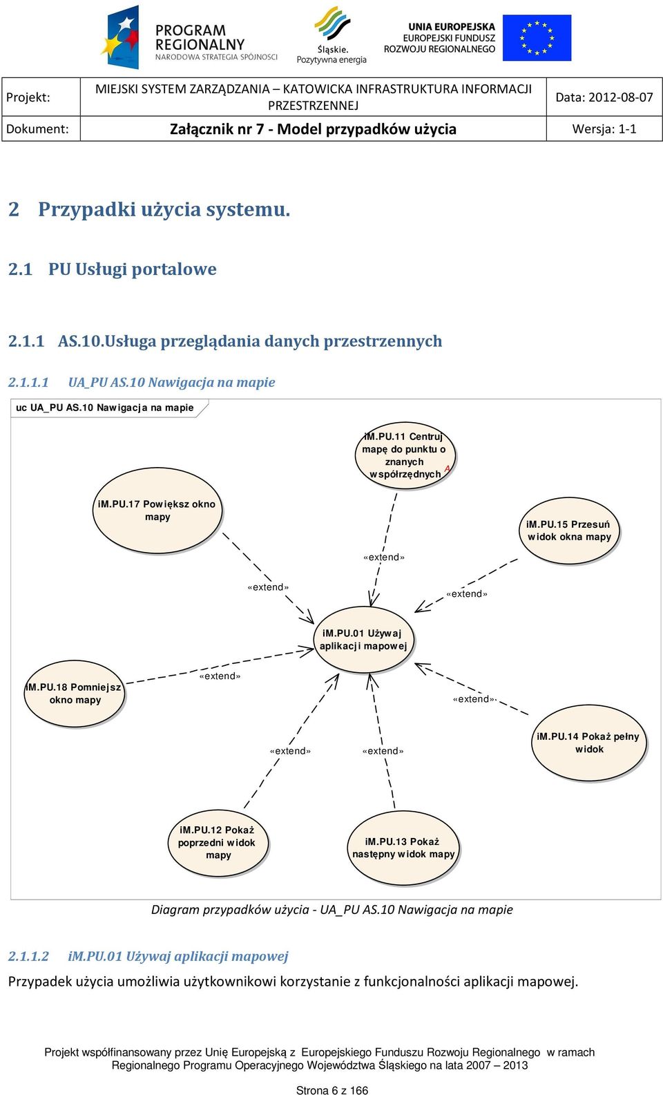 pu.18 Pomniejsz okno mapy im.pu.14 Pokaż pełny widok im.pu.12 Pokaż poprzedni widok mapy im.pu.13 Pokaż następny widok mapy Diagram przypadków użycia - UA_PU AS.