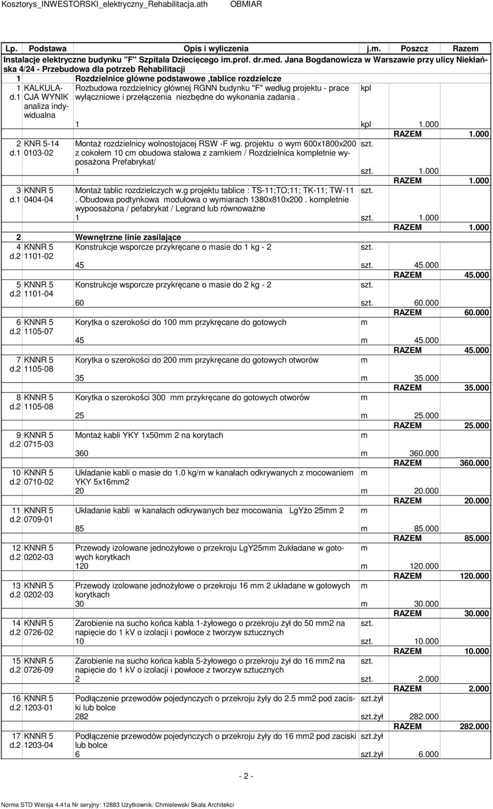 1 KALKULA- CJA WYNIK analiza indywidualna 2 KNR 5-14 d.1 0103-02 3 KNNR 5 d.