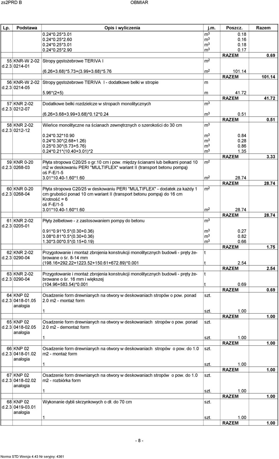 7 57 KNR -0 Dodatkowe belki rozdzielcze w stropach monolitycznych m 3 d..3 0-07 (6.6+3.68+3.99+3.68)*0.*0.4 m 3 0.5 RAZEM 0.5 58 KNR -0 d..3 0-59 KNR 0-0 d..3 068-03 60 KNR 0-0 d..3 068-04 6 KNR -0 d.