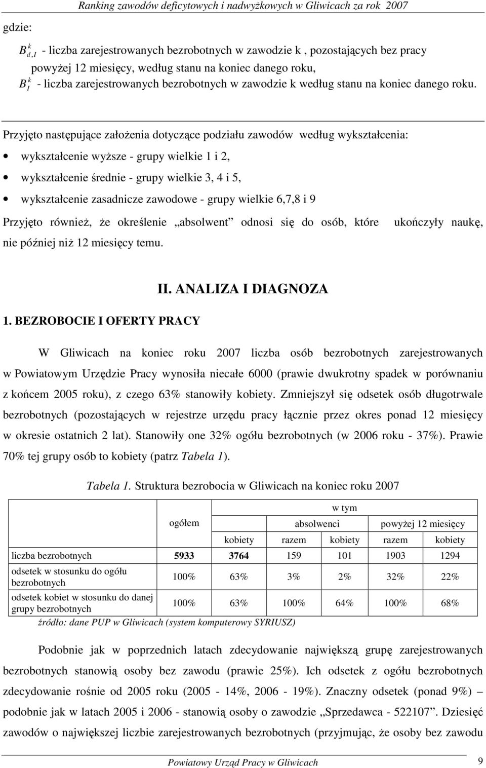 Przyjęto następujące załoŝenia dotyczące podziału zawodów według wyształcenia: wyształcenie wyŝsze - grupy wielie 1 i 2, wyształcenie średnie - grupy wielie 3, 4 i 5, wyształcenie zasadnicze zawodowe