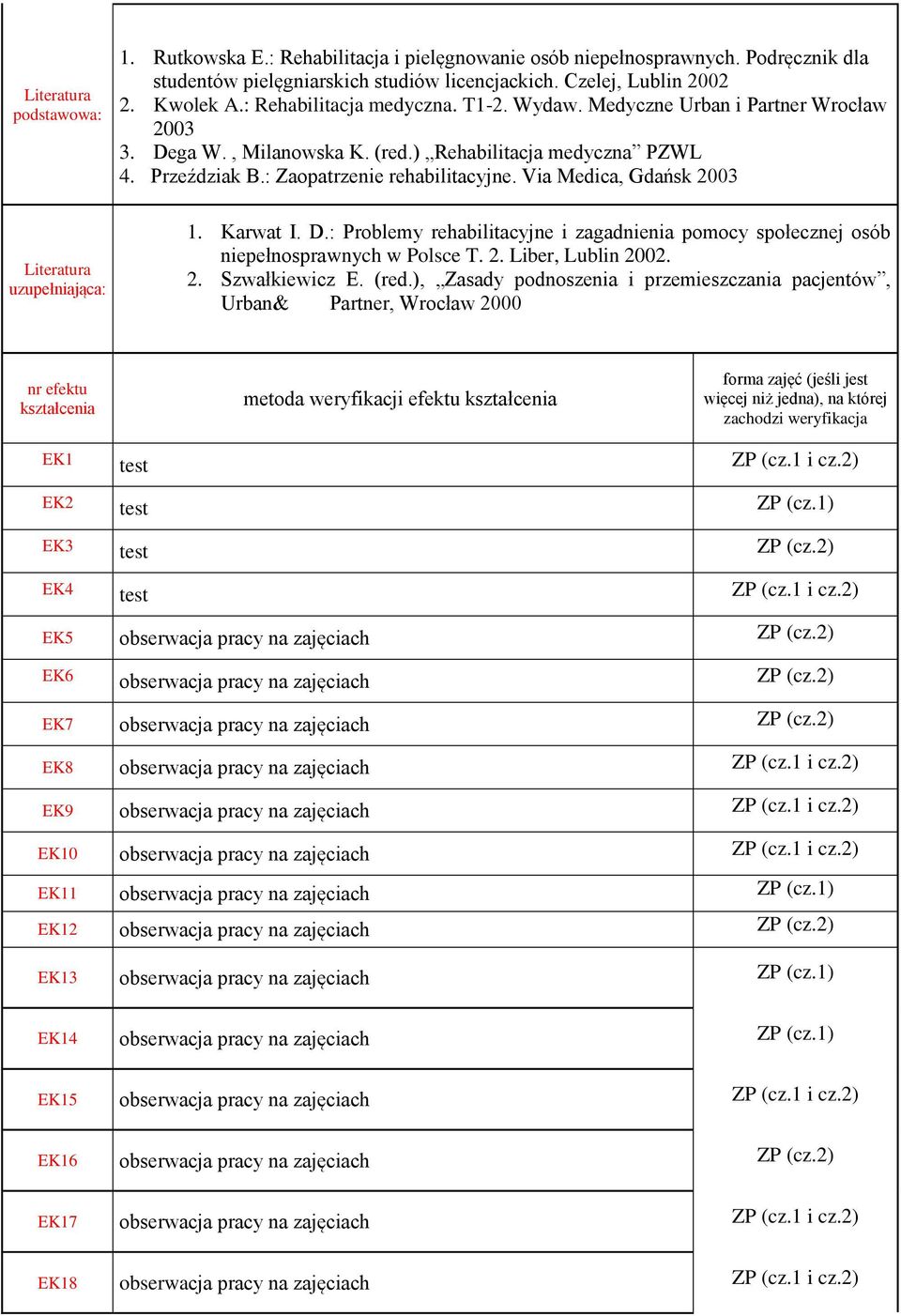 Via Medica, Gdańsk 2003 Literatura uzupełniająca: 1. Karwat I. D.: Problemy rehabilitacyjne i zagadnienia pomocy społecznej osób niepełnosprawnych w Polsce T. 2. Liber, Lublin 2002. 2. Szwałkiewicz E.