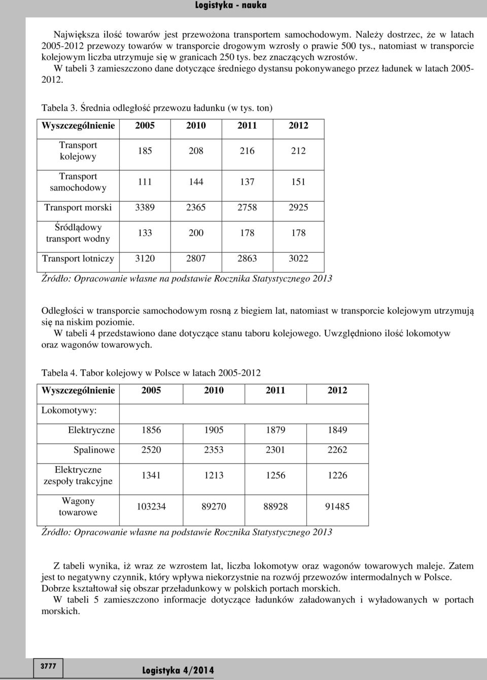 W tabeli 3 zamieszczono dane dotyczące średniego dystansu pokonywanego przez ładunek w latach 2005-2012. Tabela 3. Średnia odległość przewozu ładunku (w tys.