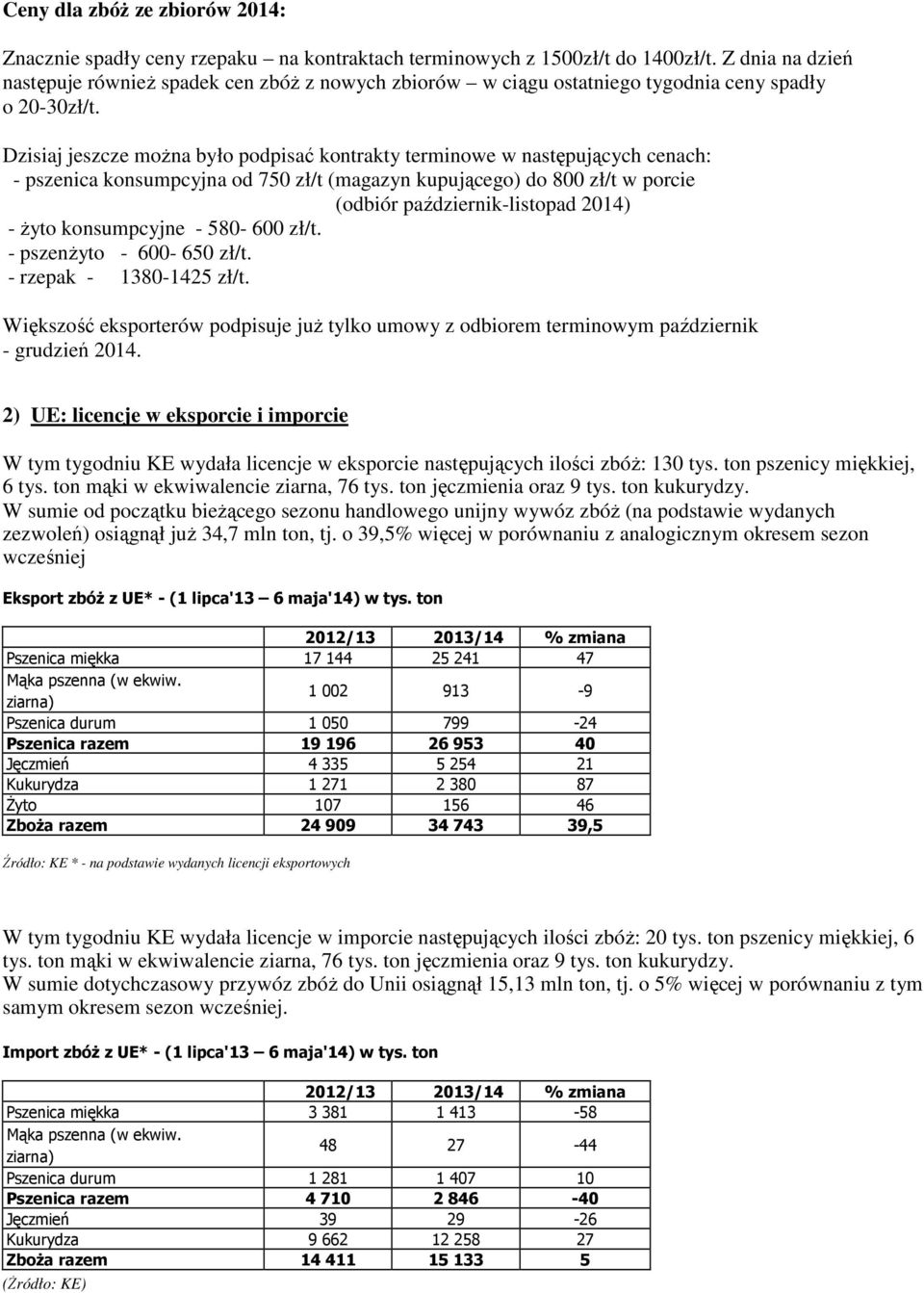 Dzisiaj jeszcze moŝna było podpisać kontrakty terminowe w następujących cenach: - pszenica konsumpcyjna od 750 zł/t (magazyn kupującego) do 800 zł/t w porcie (odbiór październik-listopad 2014) - Ŝyto