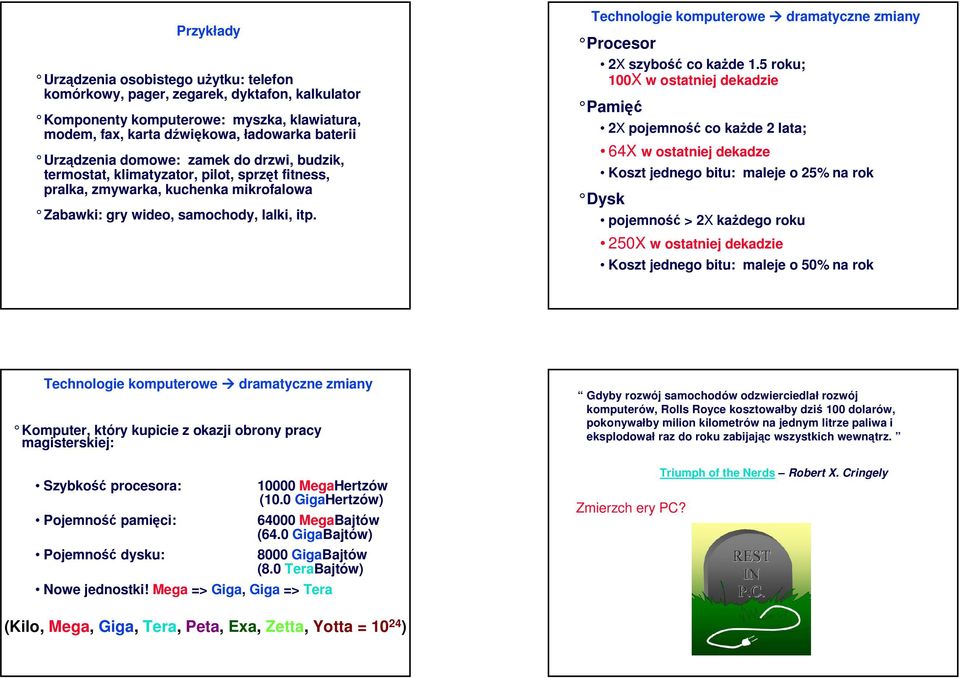 Technologie komputerowe dramatyczne zmiany Procesor 2X szybość co kaŝde 1.