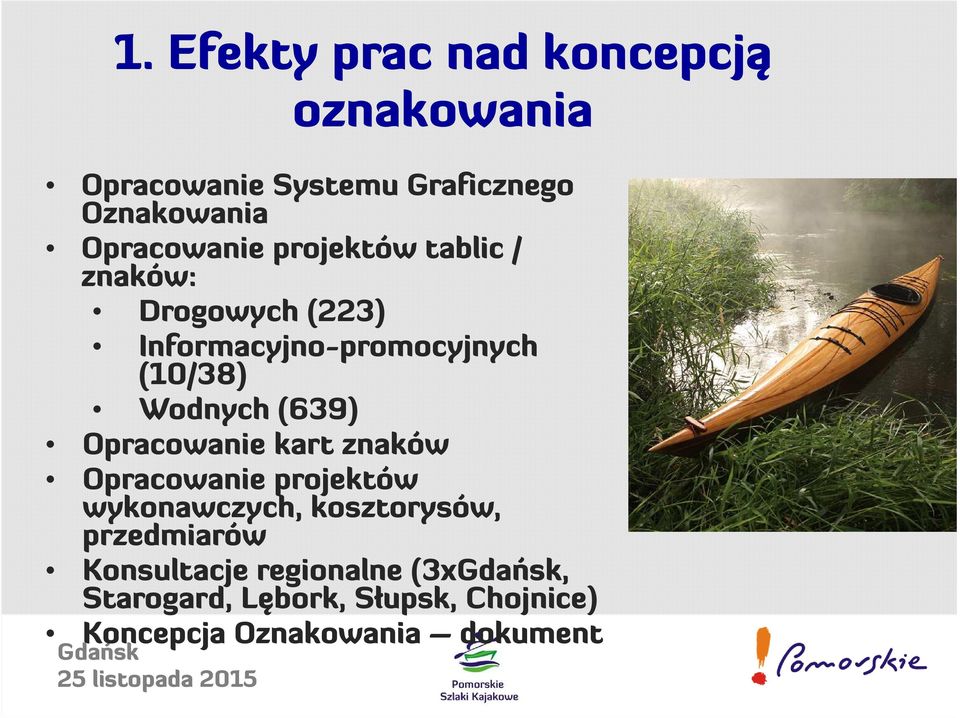 Wodnych (639) Opracowanie kart znaków Opracowanie projektów wykonawczych, kosztorysów,